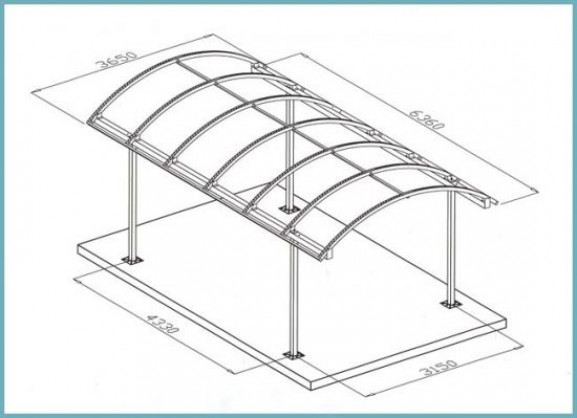 В планах навес для машины – с чего начать