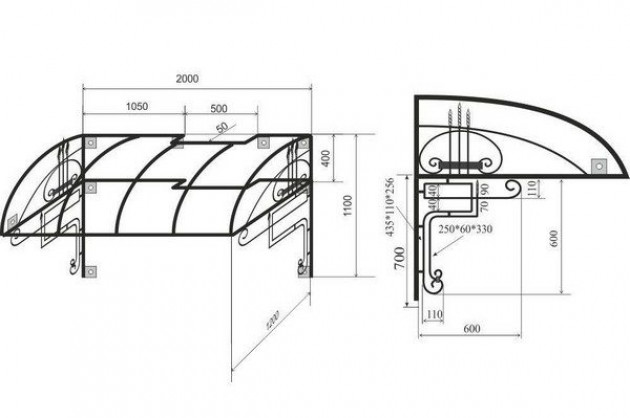 Как сделать навес над калиткой и створками ворот