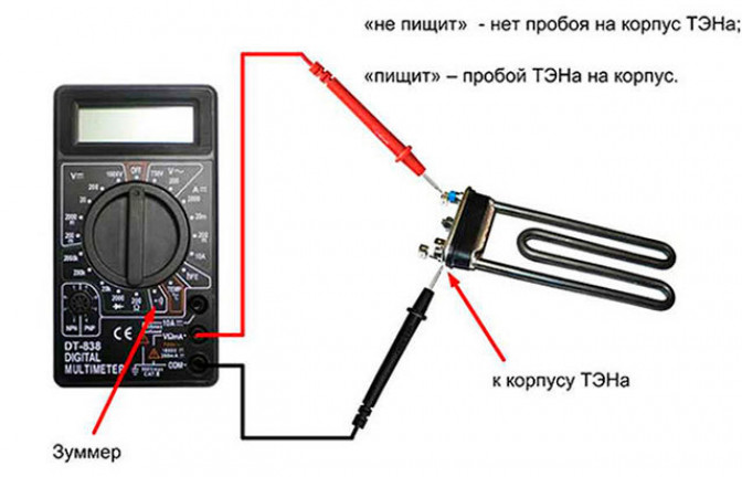 Как проверить ТЭН водонагревателя?