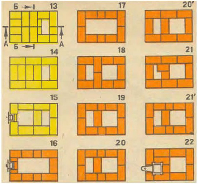 Проекты печей из кирпича примеры