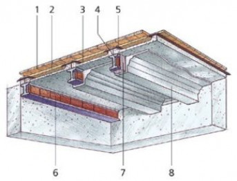 Монолитное перекрытие по металлическим балкам
