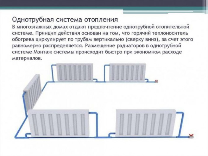 Лучевая разводка и теплый пол