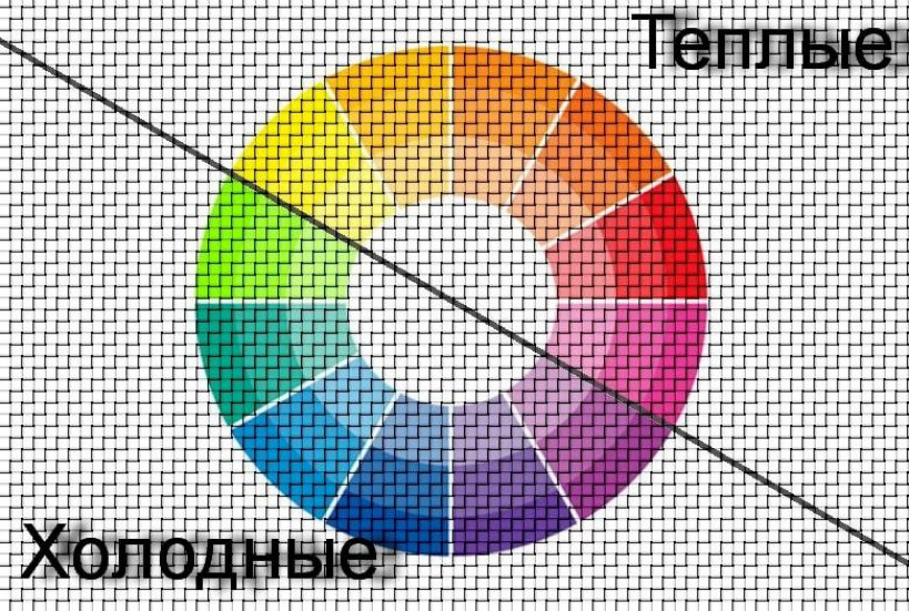 Какой цвет обоев выбрать?