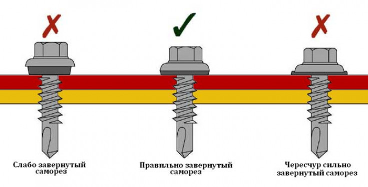 Особенности монтажа