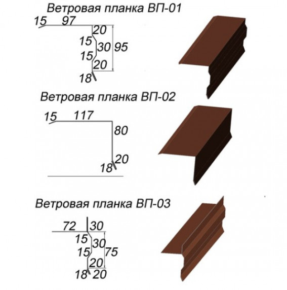 Различие планок по материалу