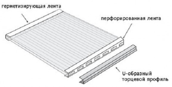 Технология возведения конструкции