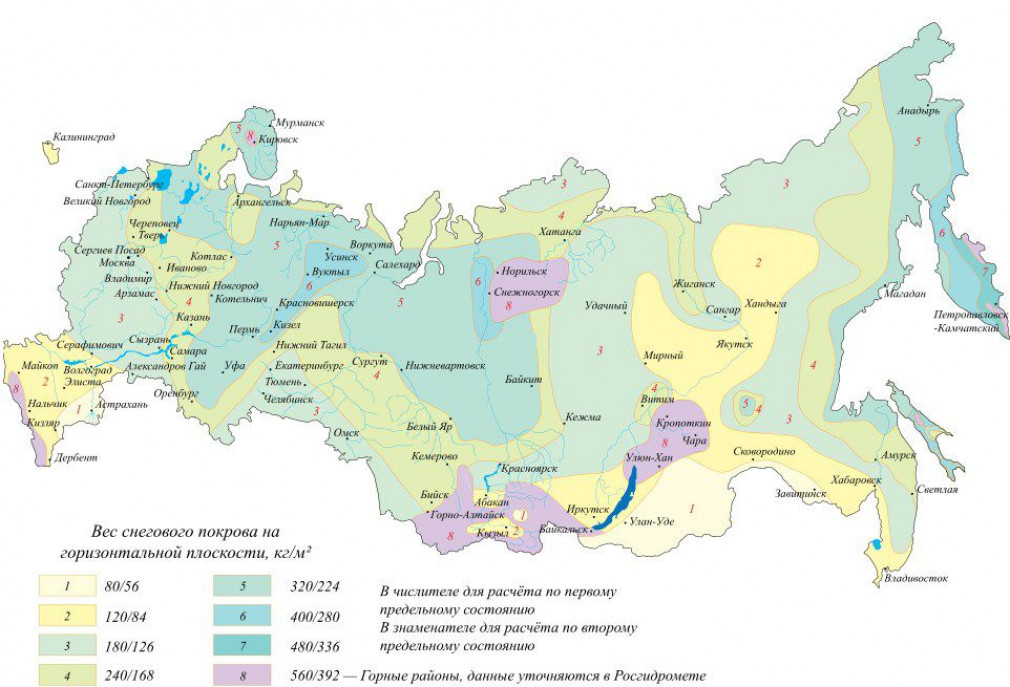 Расчеты угла уклона кровли с учетом различных параметров