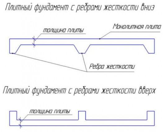 Плитный