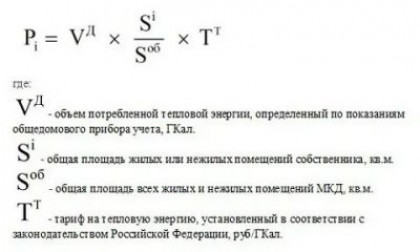 Как считать отопление в квартире по гкал
