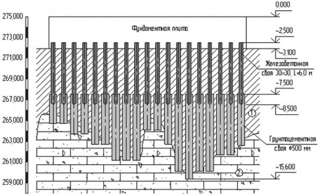 Проектирование свайно-плитного фундамента из комбинированных свай.