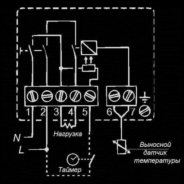 Правила монтажа терморегулятора