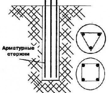 Конструкция