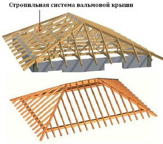 Шатровая крыша своими руками