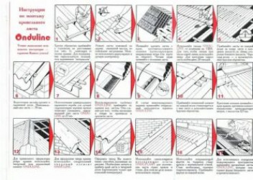 Ондулин: инструкция по монтажу кровли