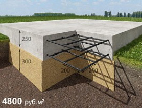 Фундамент «монолитная плита»