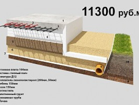 Фундамент «монолитная плита»
