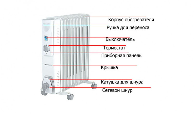 Особенности конструкции