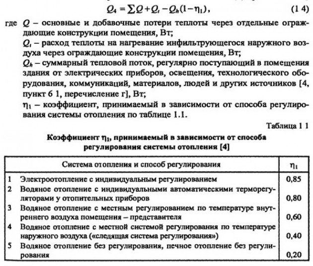 Зачем, собственно, нужно делать расчеты?