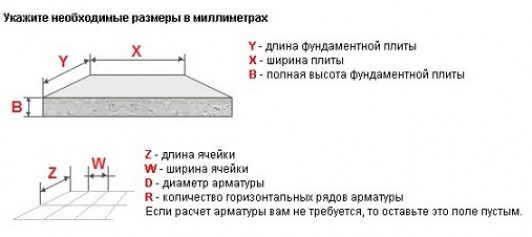 Расчет железобетонной монолитной плиты перекрытия