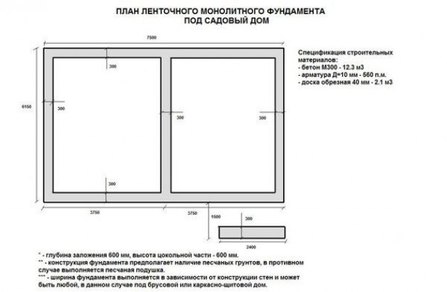 Общая схема монтажа