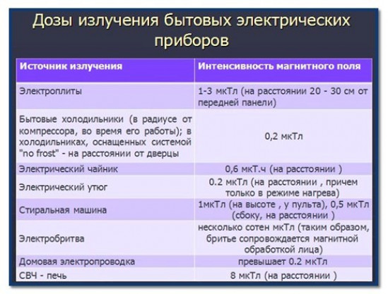 Что подразумевается