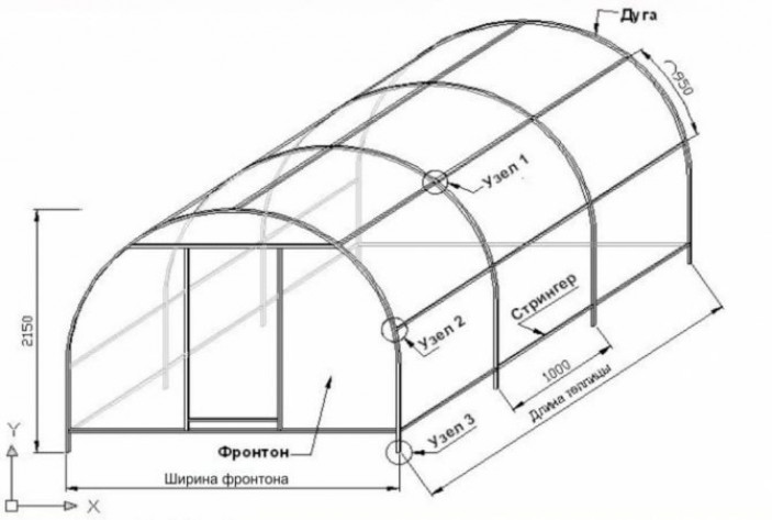 Монтаж теплицы своими руками