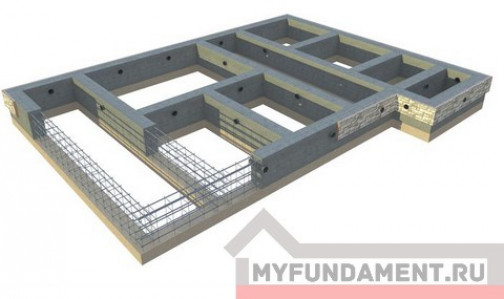 Строим мелкозаглубленный ленточный фундамент