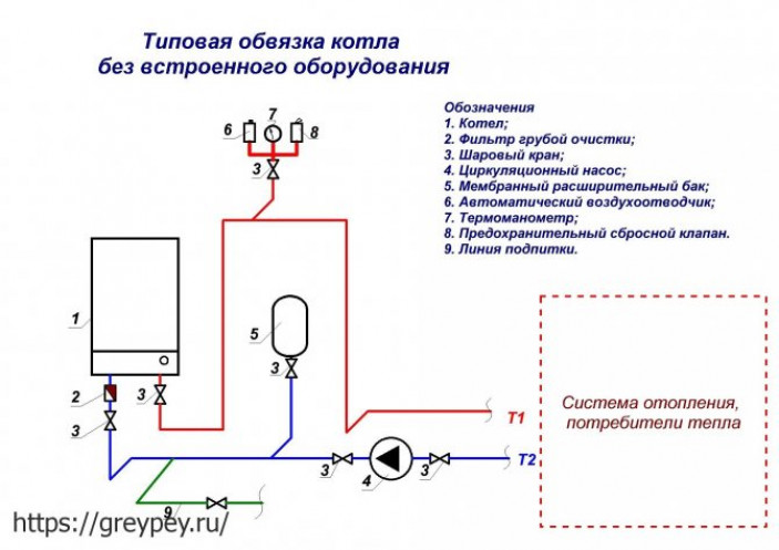 Схемы: ТТ котел