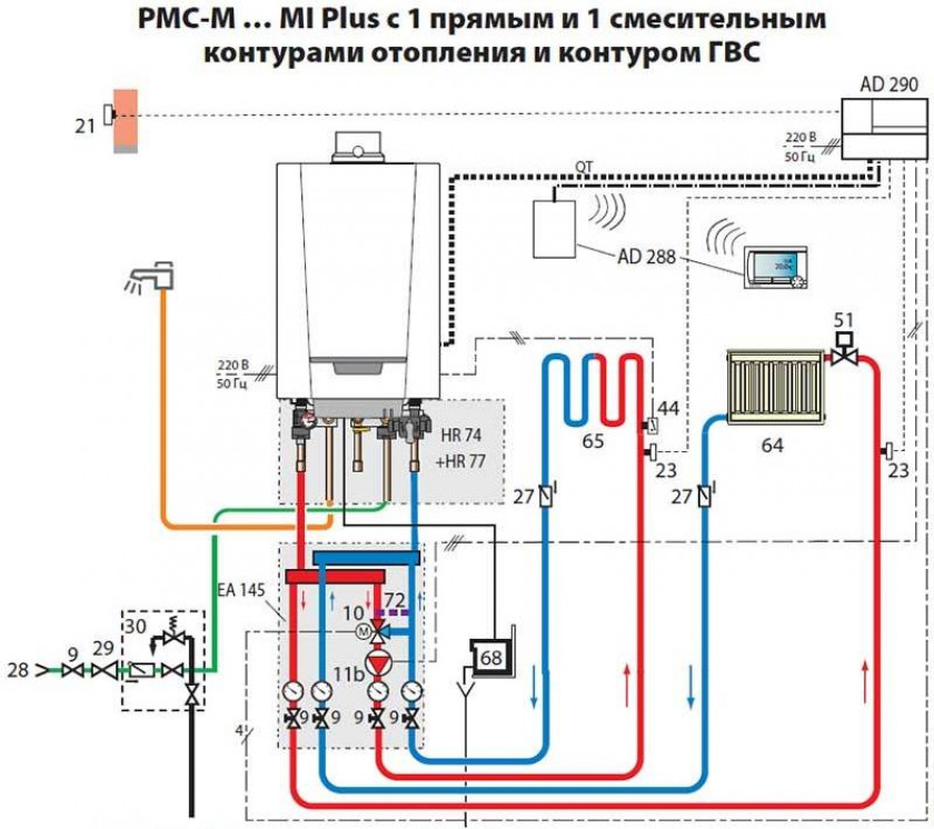 Схемы: ТТ котел