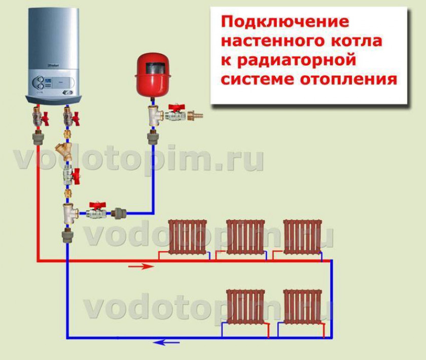 Схемы: ТТ котел