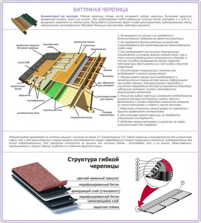 Немного об особенностях мягких материалов