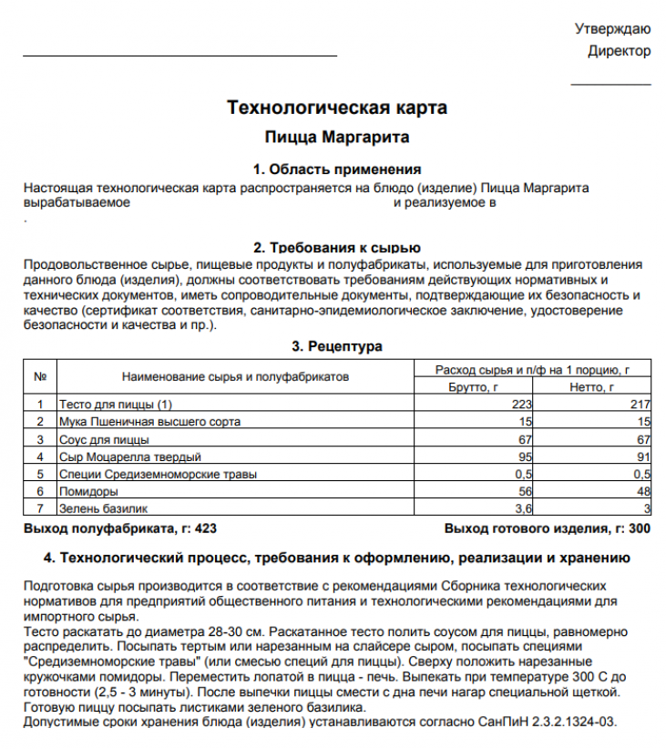 Образец и правила составления технологической карты