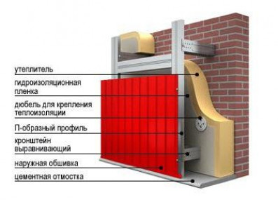 Подготовка работы