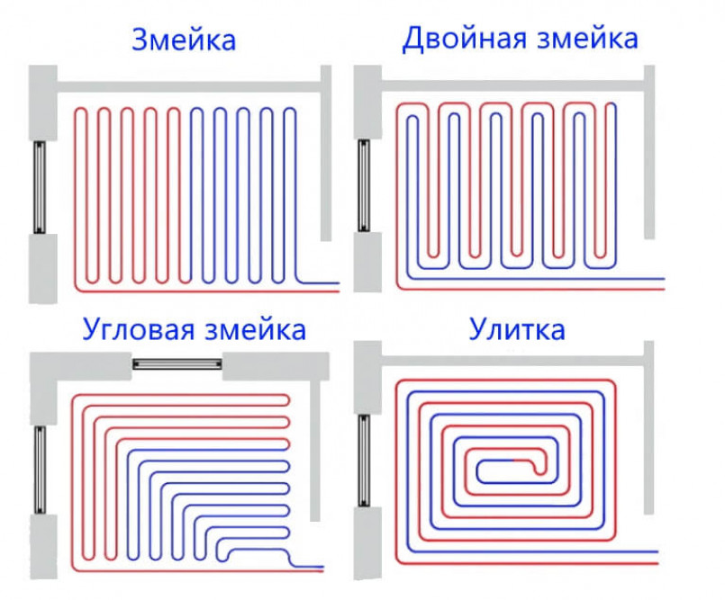 Схемы теплого водяного пола