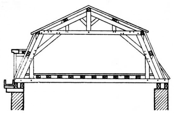 Стропильные конструкции мансардных крыш