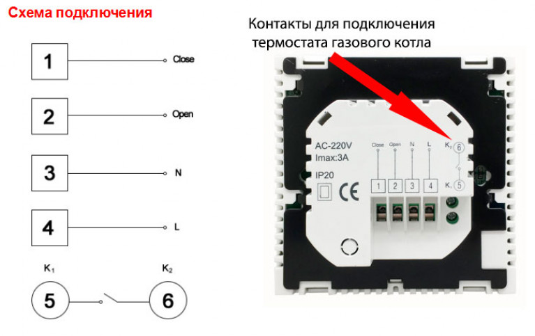 Преимущества использования терморегулятора