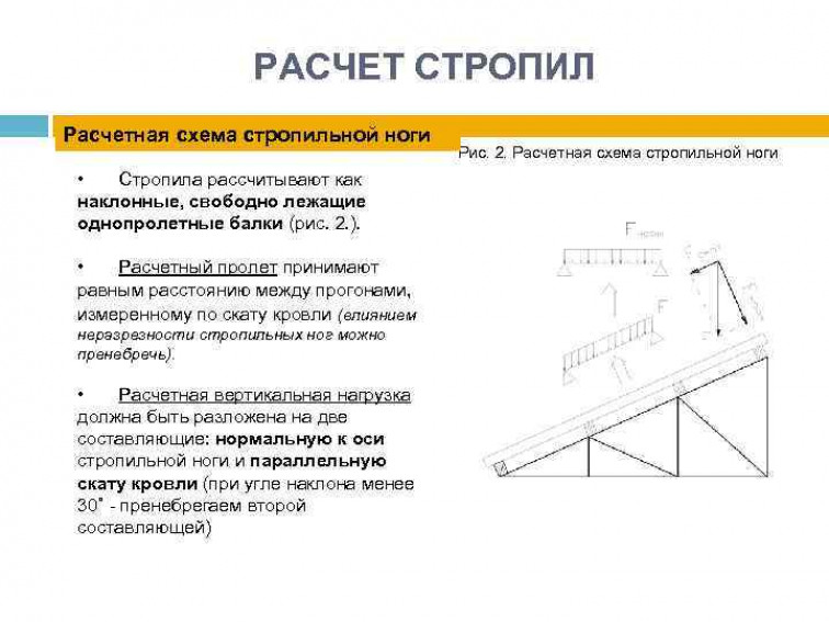 Зависимость длины стропильной ноги и сечения