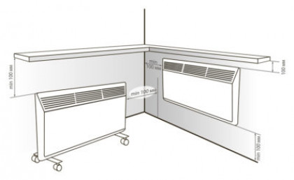 Установка конвектора на стену