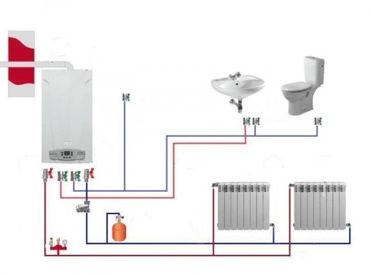 Схема подключения котла к системе