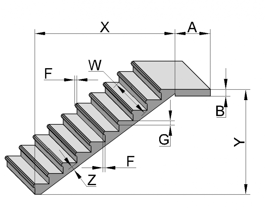 Параметры бетонной лестницы