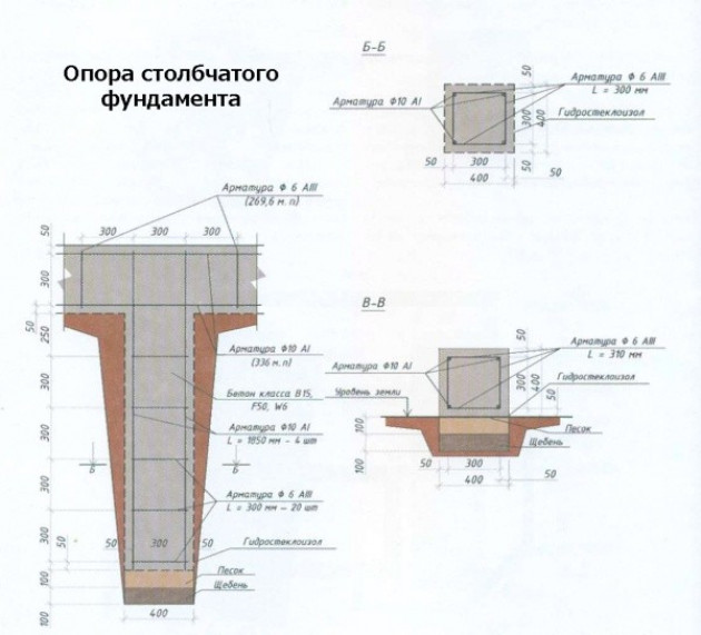 Общая схема устройства