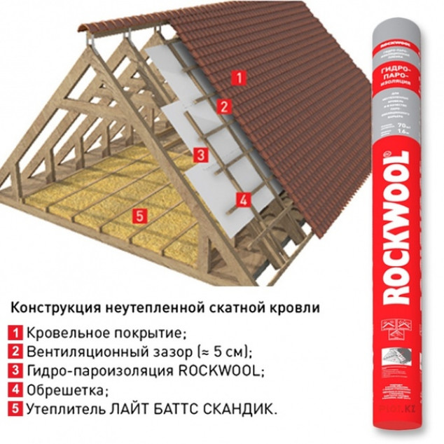 Наливные мастики