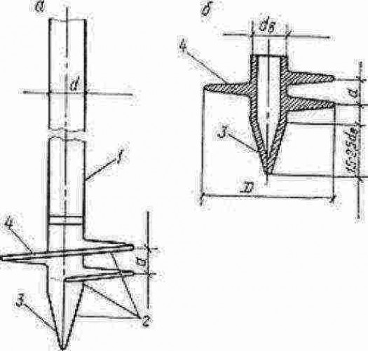 Конструкция винтовой сваи