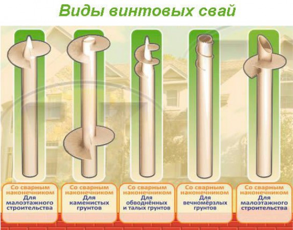 Подробная пошаговая инструкция