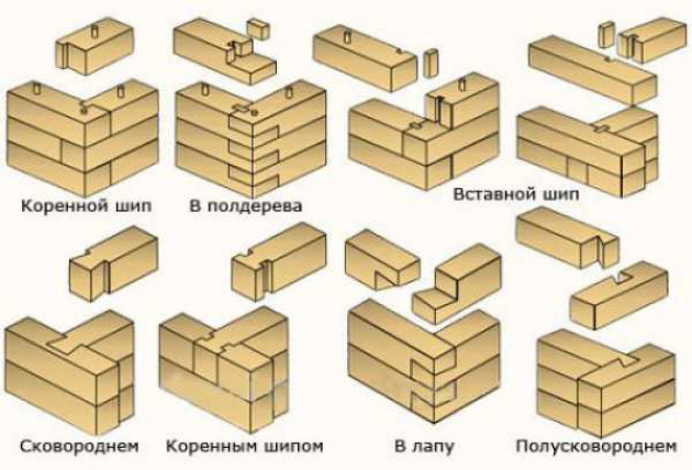 Что нужно знать для продольной стыковки своими руками