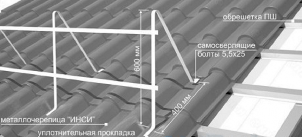Особенности монтажа снегозадержателей на металлочерепицу