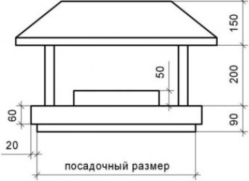 Изготовление и установка колпака своими руками