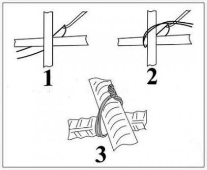 Технология вязки арматуры для плитного основания