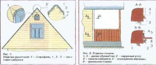 Обшивка из сайдинга для мансард