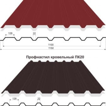 Советы и рекомендации